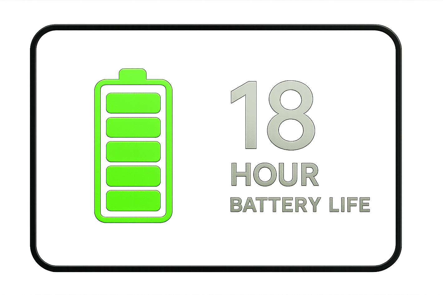 Long lasting 18 hour battery